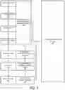 Fig. 04 - Smart capacity for workload routing