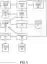 Fig. 06 - Smart capacity for workload routing
