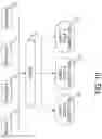 Fig. 13 - Smart capacity for workload routing