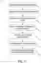 Fig. 14 - Smart capacity for workload routing