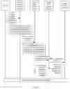 Fig. 08 - Method, apparatus, and system for configuring policy for UE