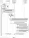 Fig. 12 - Method, apparatus, and system for configuring policy for UE