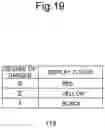 Fig. 20 - Image forming apparatus for forming image on recording sheet