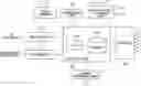Fig. 01 - Image processing apparatus, control method, and storage medium that conduct a search for first and second attribute information of which are included in a plurality of destination information registered in an address book