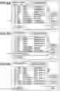 Fig. 07 - Image processing apparatus, control method, and storage medium that conduct a search for first and second attribute information of which are included in a plurality of destination information registered in an address book