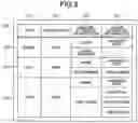 Fig. 09 - Image processing apparatus, control method, and storage medium that conduct a search for first and second attribute information of which are included in a plurality of destination information registered in an address book