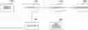 Fig. 01 - Image processing service system