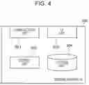 Fig. 05 - Image processing service system
