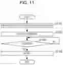 Fig. 12 - Image processing service system