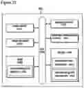 Fig. 28 - Method of embedding watermark data in an image by adjusting a pixel when color channel values are above or below a threshold and based on a pixel of a transformed noise-based image being white or black