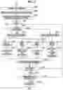 Fig. 06 - Information processing apparatus and wireless communication method