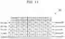 Fig. 09 - Method for generating color conversion information, color conversion information generation program, and color conversion information generation device
