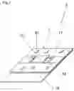 Fig. 02 - Image sensor mounting board, imaging device, and imaging module