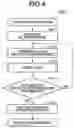 Fig. 05 - Imaging apparatus, method for controlling the same, and storage medium