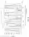 Fig. 06 - Image capture with anti-flicker synchronization