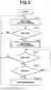 Fig. 04 - Imaging apparatus, focusing adjustment apparatus, and method for controlling focusing adjustment apparatus