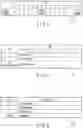 Fig. 04 - Electronic apparatus and control method