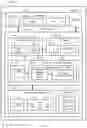 Fig. 04 - Apparatus, method and computer-readable medium for automatically adjusting the brightness of a videophone visual indicator