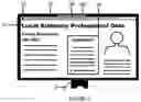 Fig. 04 - Local authority's mobile platform