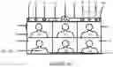 Fig. 19 - Local authority's mobile platform