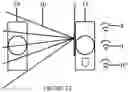 Fig. 23 - Local authority's mobile platform