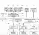 Fig. 01 - Image processing device and image processing method