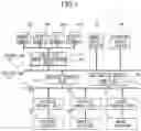 Fig. 02 - Image processing device and image processing method