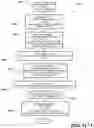 Fig. 100 - Object inspection system and method for inspecting an object