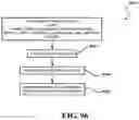 Fig. 83 - Object inspection system and method for inspecting an object