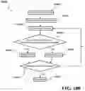 Fig. 96 - Object inspection system and method for inspecting an object
