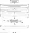 Fig. 46 - Video client optimization during pause