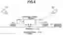 Fig. 07 - Information processing apparatus, information processing method, and storage medium