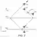 Fig. 06 - Display device