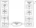 Fig. 01 - SYSTEMS AND METHODS FOR SIGNALING SUB-PICTURE COMPOSITION INFORMATION FOR VIRTUAL REALITY APPLICATIONS
