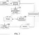 Fig. 04 - Systems and methods for adaptive mobile telecommunications for autonomous vehicles