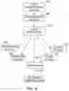 Fig. 05 - Systems and methods for adaptive mobile telecommunications for autonomous vehicles