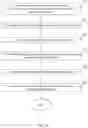 Fig. 10 - Systems and methods for adaptive mobile telecommunications for autonomous vehicles