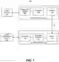 Fig. 02 - Adaptation parameter sets (APS) for adaptive loop filter (ALF) parameters