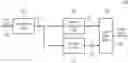 Fig. 01 - Encoder, decoder, system and methods for encoding and decoding