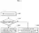 Fig. 08 - Method for generating intra prediction block with most probable mode