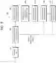 Fig. 10 - Method for generating intra prediction block with most probable mode
