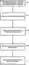 Fig. 01 - Simplified local illumination compensation