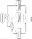 Fig. 15 - Simplified local illumination compensation