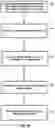 Fig. 23 - Simplified local illumination compensation