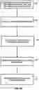 Fig. 24 - Simplified local illumination compensation