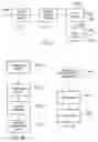 Fig. 16 - Image data encoding and decoding and storage medium