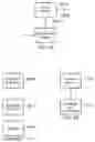 Fig. 17 - Image data encoding and decoding and storage medium