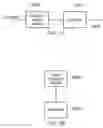 Fig. 18 - Image data encoding and decoding and storage medium