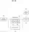 Fig. 14 - Enhanced intra prediction mode signaling