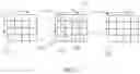 Fig. 07 - Coding of significance maps and transform coefficient blocks